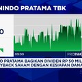 Video: H1-2025, Laba Bersih Sunindo Pratama Setara 45% Target 2025