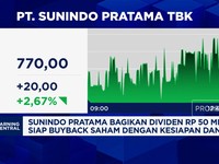 Video: H1-2025, Laba Bersih Sunindo Pratama Setara 45% Target 2025