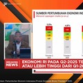 Video: BPS Catat Ekonomi RI Kuartal II-2025 Tumbuh 5,12% (yoy)
