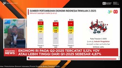 Video: BPS Catat Ekonomi RI Kuartal II-2025 Tumbuh 5,12% (yoy)