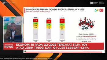 Video: BPS Catat Ekonomi RI Kuartal II-2025 Tumbuh 5,12% (yoy)
