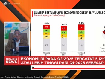 Video: BPS Catat Ekonomi RI Kuartal II-2025 Tumbuh 5,12% (yoy)