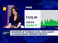 Video: Ekonomi RI Tumbuh 5,12%, IHSG Cerah & Saham Bank Kompak Naik