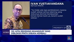 Video: Pengumuman! PPATK Buka 122 Juta Rekening Dormant