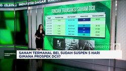 Video: Saham Termahal BEI Kena Suspen, Begini Ternyata Prospeknya!