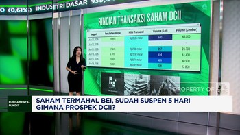 Video: Saham Termahal BEI Kena Suspen, Begini Ternyata Prospeknya!