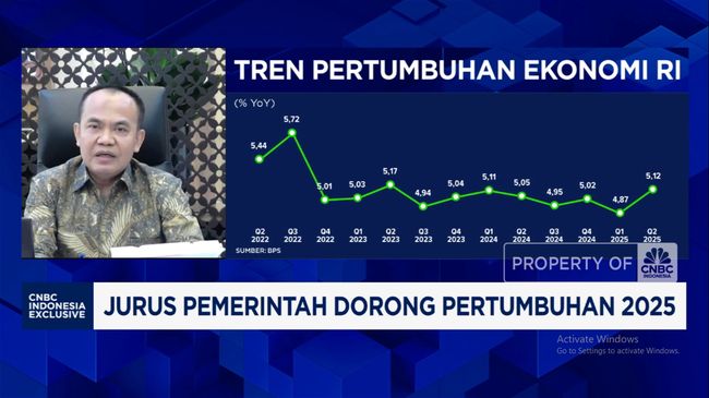 Video: Berkat Ini Ekonomi RI Tumbuh 5,12%, Kalahkan Singapura-Malaysia