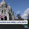 Video: Utang Negara Macron Naik Rp86,5 Juta/Detik