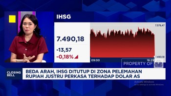 Video: IHSG Merosot ke 7.400-an Saat Rupiah Menguat, Pertanda Apa?