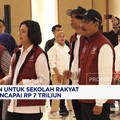 Video: Anggaran Untuk Sekolah Rakyat di 2025 Mencapai Rp 7 Triliun