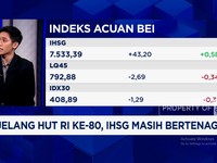 Video: Bertenaga Jelang HUT RI Ke-80, IHSG & Rupiah Kompak Menguat