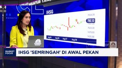 Video: IHSG Ditutup Menguat - PMI Manufaktur Masih Terkontraksi