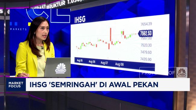 Video: IHSG Ditutup Menguat - PMI Manufaktur Masih Terkontraksi