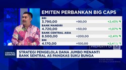 Video: Investasi Incaran Pengelola Dana Jumbo Saat Bunga The Fed Turun