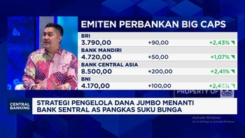 Video: Investasi Incaran Pengelola Dana Jumbo Saat Bunga The Fed Turun