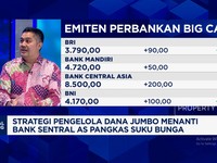 Video: Investasi Incaran Pengelola Dana Jumbo Saat Bunga The Fed Turun