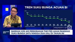 Video: Bunga Acuan The Fed & BI Diramal Segera Turun, Asing Serbu RI?