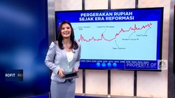 Video: Pasang-Surut Mata Uang Garuda Sejak Era Reformasi