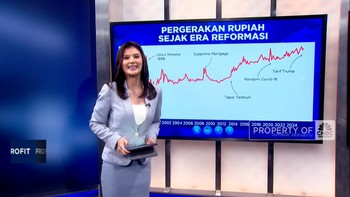 Video: Pasang-Surut Mata Uang Garuda Sejak Era Reformasi
