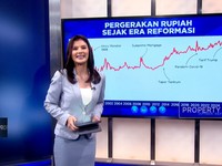 Video: Pasang-Surut Mata Uang Garuda Sejak Era Reformasi