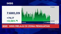 Video: IHSG Menguat Hingga 1% Saat Rupiah Anjlok