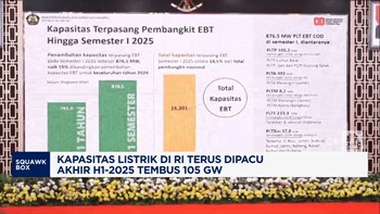 Video: Kapasitas Pembangkit Listrik Tembus 105 GW Tapi Konsumsi Turun