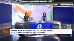 Video: Vietnam Raksasa Buah Dunia hingga Pembukaan Rekening Dormant