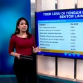 Video: 30 Bulan Minus! Warga RI Ogah Beli Gadget Baru?