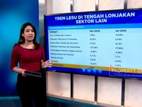 Video: 30 Bulan Minus! Warga RI Ogah Beli Gadget Baru?
