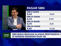 Video: DBS Bongkar Cara Maksimalkan Cuan Investasi di Ekonomi Saat Ini