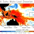 Daftar Wilayah RI Zona Merah Kekeringan-Hujan Ekstrem, Diwarning BMKG