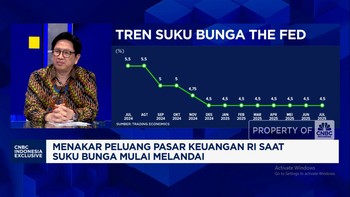 Video: Investasi Pilihan MI Sambut RAPBN 2026 Prabowo-Suku Bunga Turun