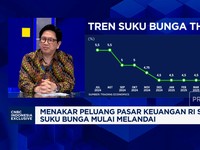 Video: Investasi Pilihan MI Sambut RAPBN 2026 Prabowo-Suku Bunga Turun