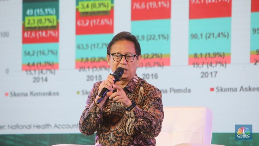 Menteri Kesehatan, Budi Gunadi Sadikin menyampaikan paparan dalam acara Health Summit di 25hours Hotel The Oddbird, Jakarta, Rabu (13/8/2025). (CNBC Indonesia/Faisal Rahman)