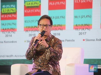 BGS Ungkap Cuma Negara Ini Kelebihan Dokter di Dunia, Bukan AS-China