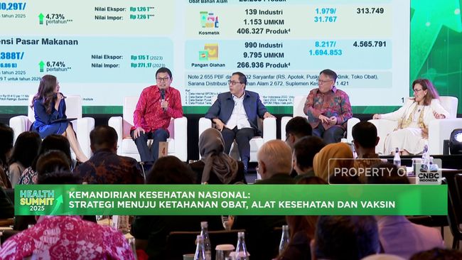Video: Menuju Kemandirian Obat, Alkes, dan Vaksin RI