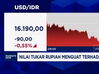Video: Rupiah Makin Perkasa, Tembus Rp16.190 per Dolar AS
