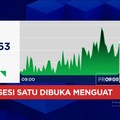 Video: IHSG Ngegas, Makin Dekat ke Level 8.000