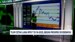 Video: Laba TLKM Tembus Rp10 T di Semester I, Simak Prospek Dividennya