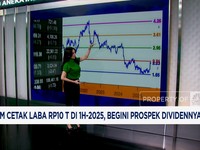 Video: Laba TLKM Tembus Rp10 T di Semester I, Simak Prospek Dividennya