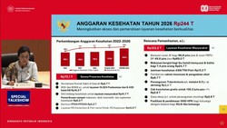 Video: 8 Program Prioritas Prabowo di 2026, Ini Rincian Anggarannya!