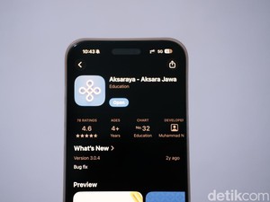 Dari Keyboard hingga VR Museum, Begini Cara Aksaraya Jaga Aksara Jawa