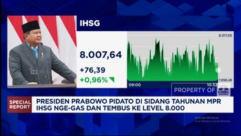 Video: Presiden Prabowo Pidato Sidang Tahunan MPR, IHSG Tembus 8.000