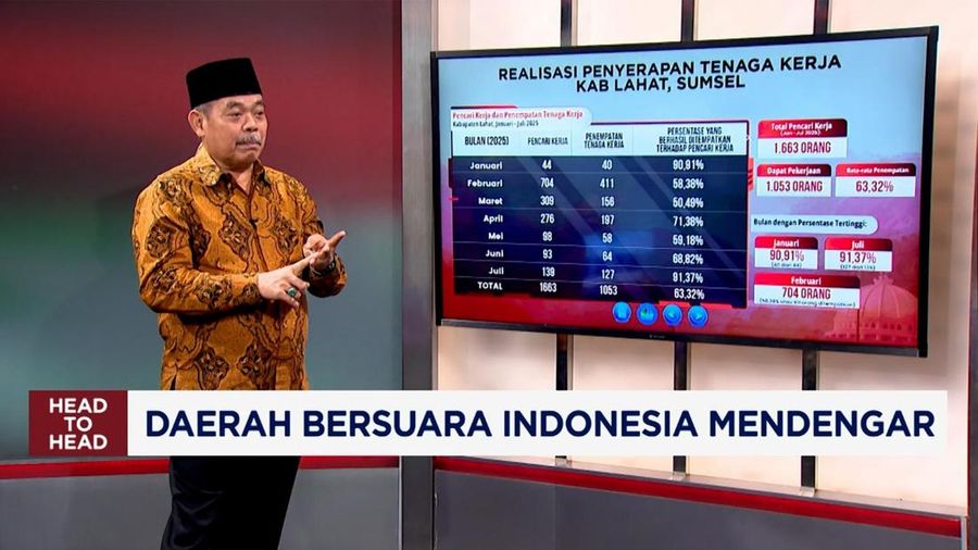 Bupati Lahat, Bursah Zarnubi menyampaikan paparan dalam program CNBC Indonesia Head To Head. (CNBC indonesia TV)