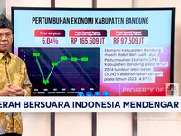 Video: Dadang Supriana & Sektor Unggulan Ekonomi Kabupaten Bandung