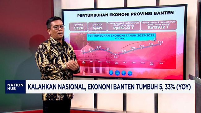 Urutan 5 Tujuan Investasi, Andra Soni Beberkan Daya Tarik Banten