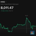 IHSG Tembus 8.000, Ditopang Saham Konglo Hingga Perbankan