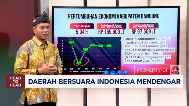 Video: Jauhkan Petani dari Tengkulak, Kabupaten Bandung Perkuat Kopdes