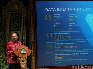 Koster Ungkap Pernah Ditawari Rp 100 Triliun Agar Mau Bangun Kasino di Bali
