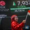 80 Tahun Merdeka, Ini Kisah Emiten Pertama di Bursa Efek RI
